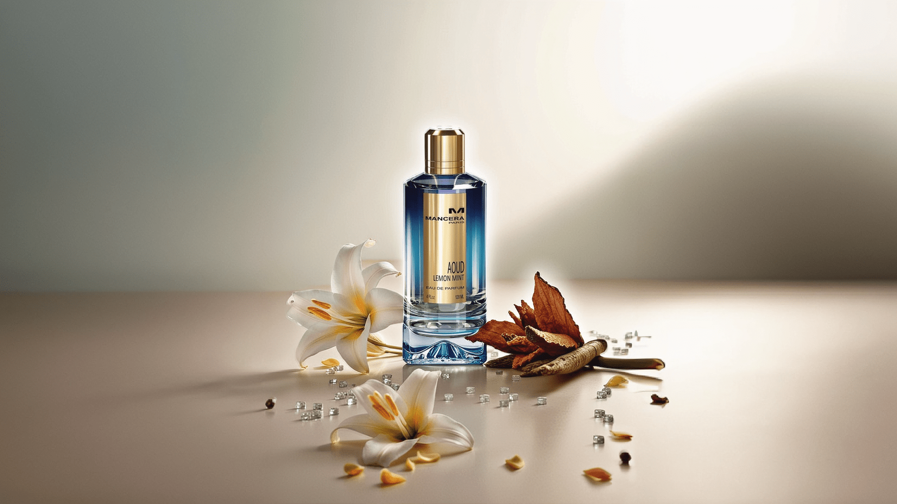 Mancera Aoud Lemon Mint EDP Feature image
