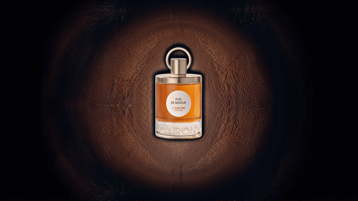 Caron Pois De Senteur Parfum Feature image